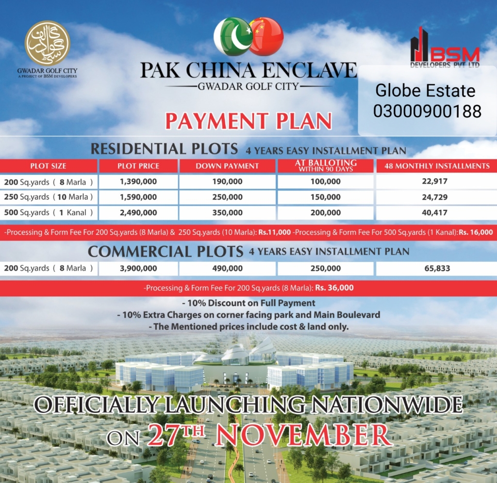 Pak China Enclave Payment Plan