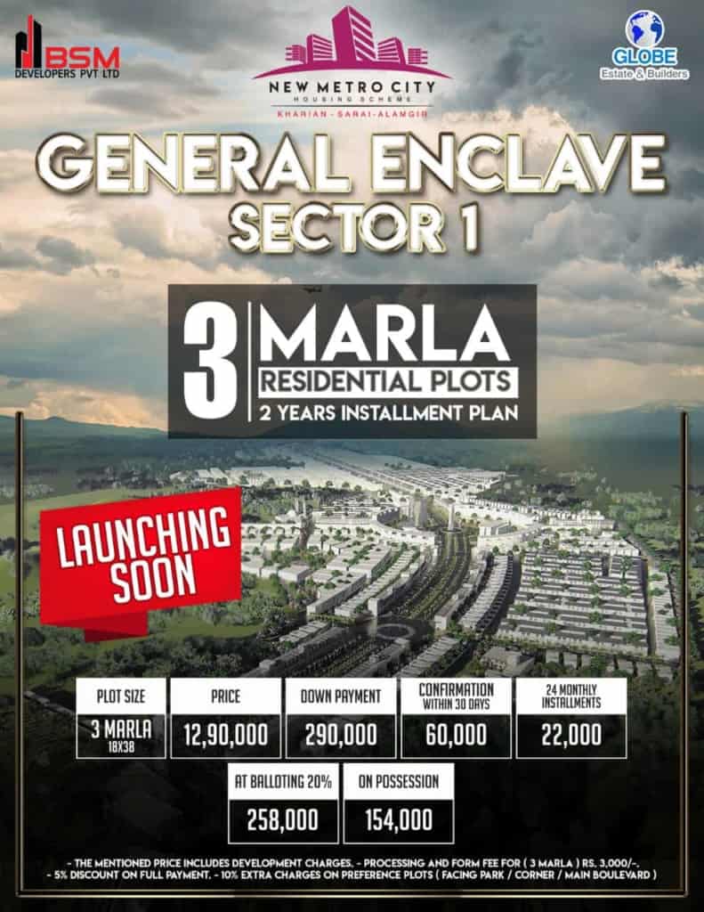 3 marla new ametro city plot prices