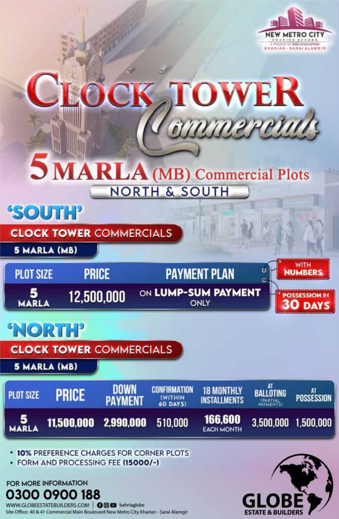 Clock Tower Commercial_Payment Plan