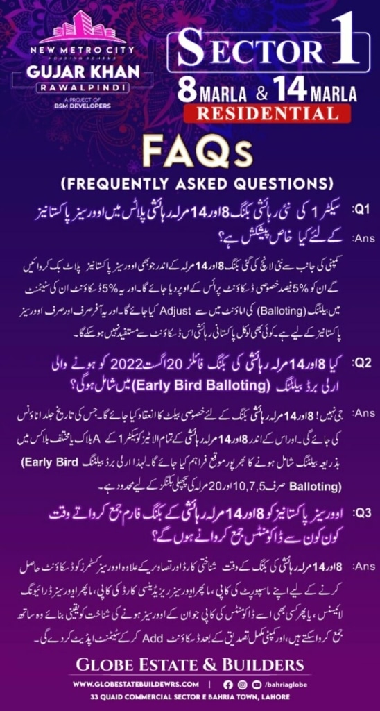 New Metro City Gujar Khan FAQs