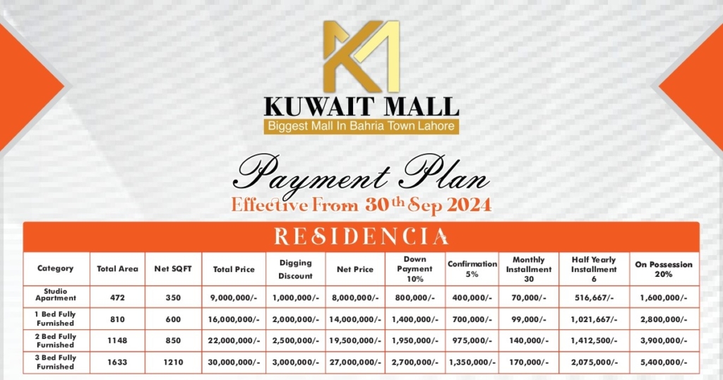 kuwait mall bahria town lahore payment plan
