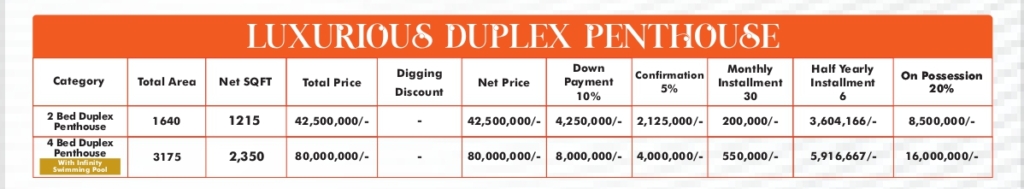 kuwait mall lahore payment plan