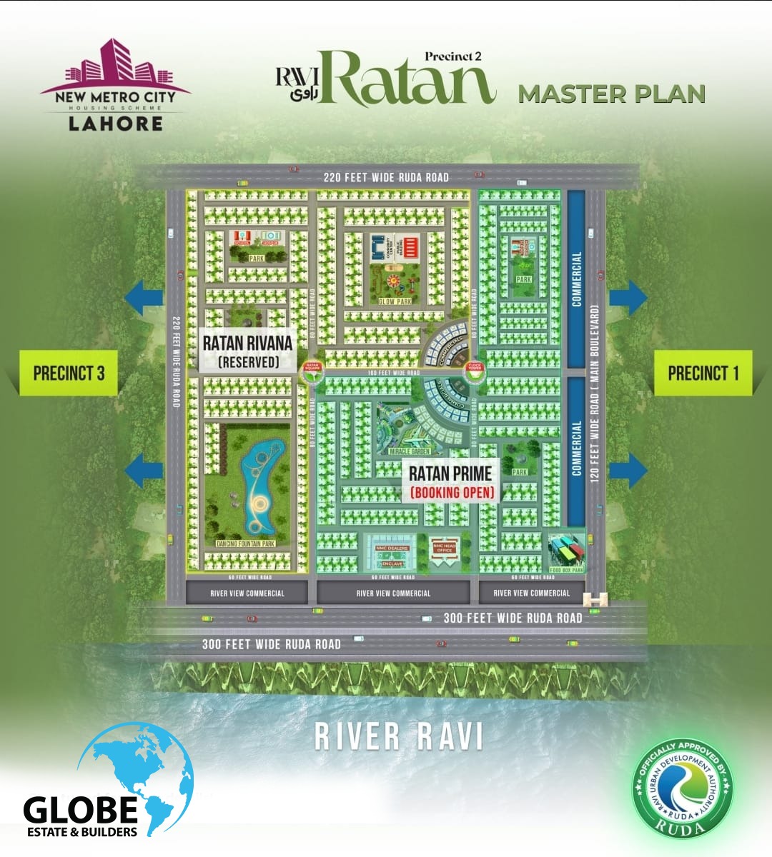 Ravi Ratan Master Plan New Metro City Lahore