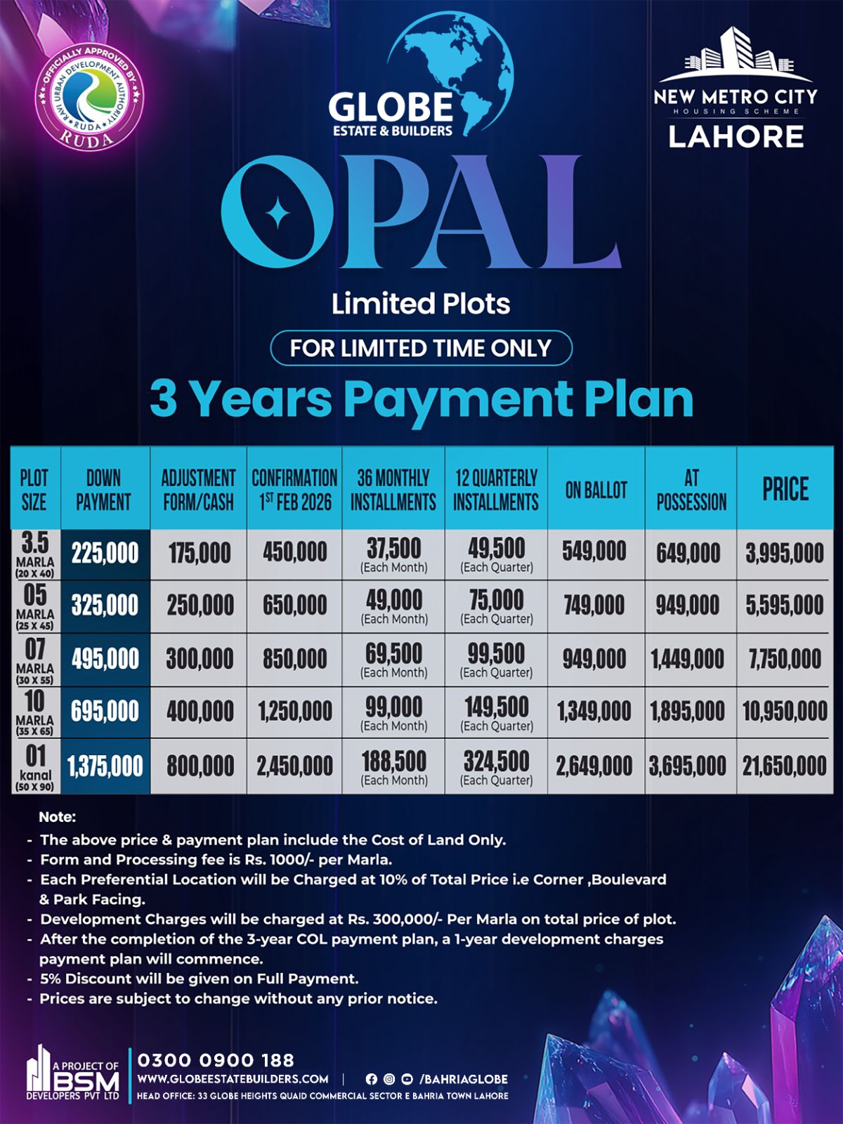 New Metro City Lahore Opal Block Payment Plan